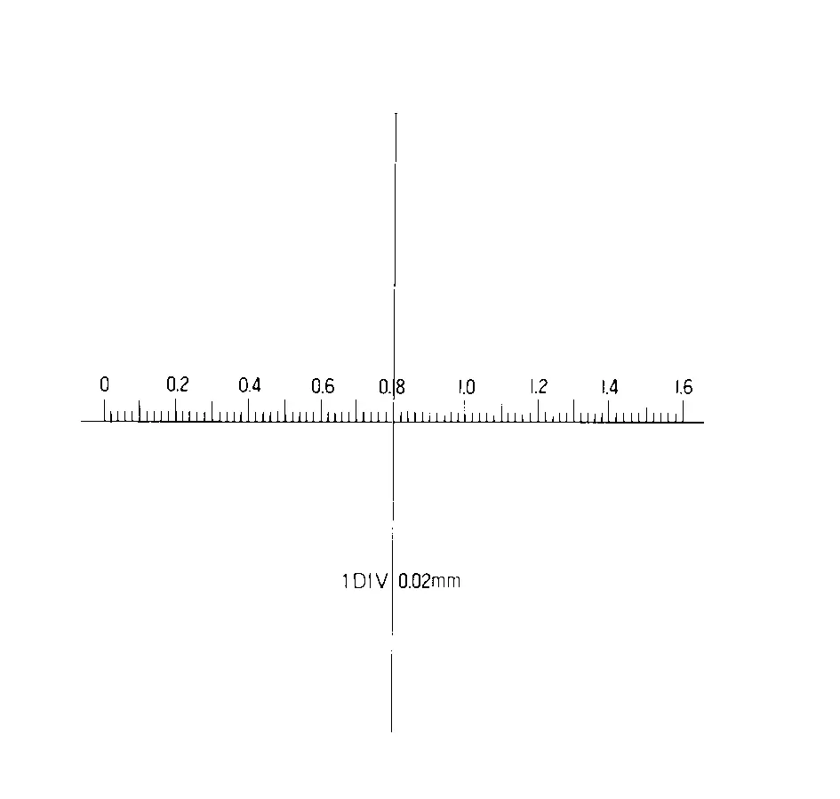 Peak Standardschablone Typ 24 für Schablonenmikroskop 25x