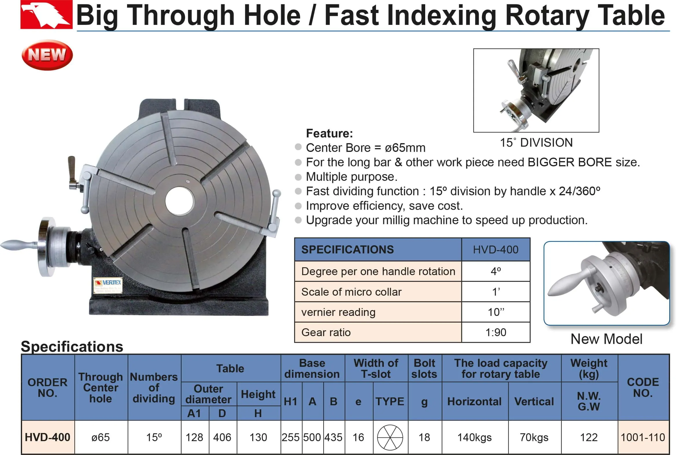 HVD-400 Rundteiletisch