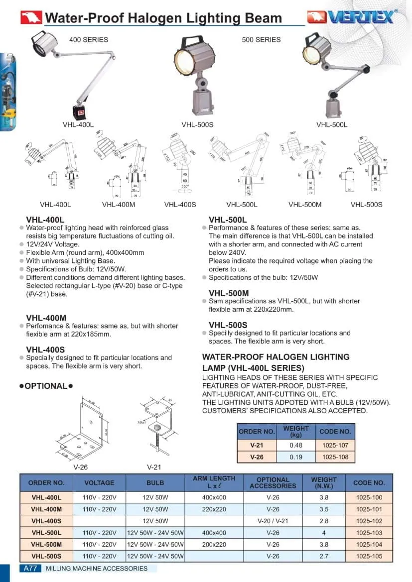 Maschinenleuchte IP65 400x400mm 24V VHL-500L Vertex JWL-55RNTL