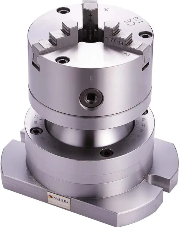 Freiwinkel Drehscheibe, Aufspannwinkel